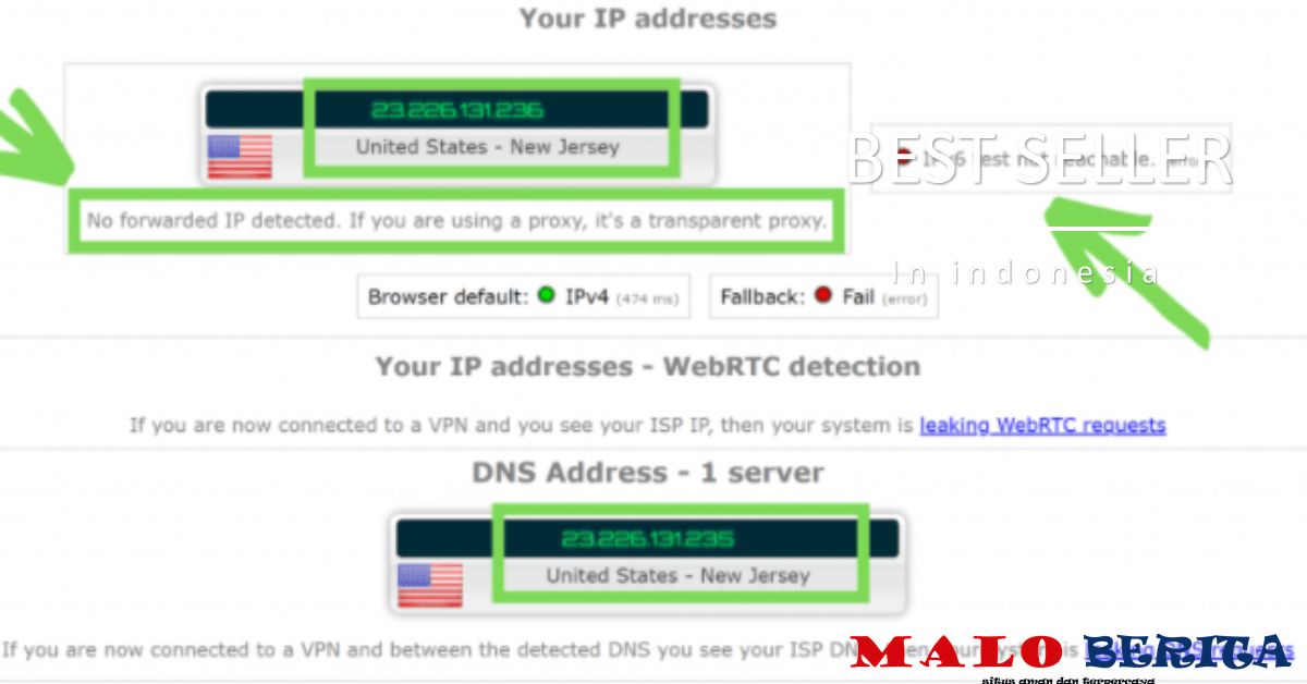Cara Menemukan Alamat IP Anda. Alamat DNS. IPv4. IPv6