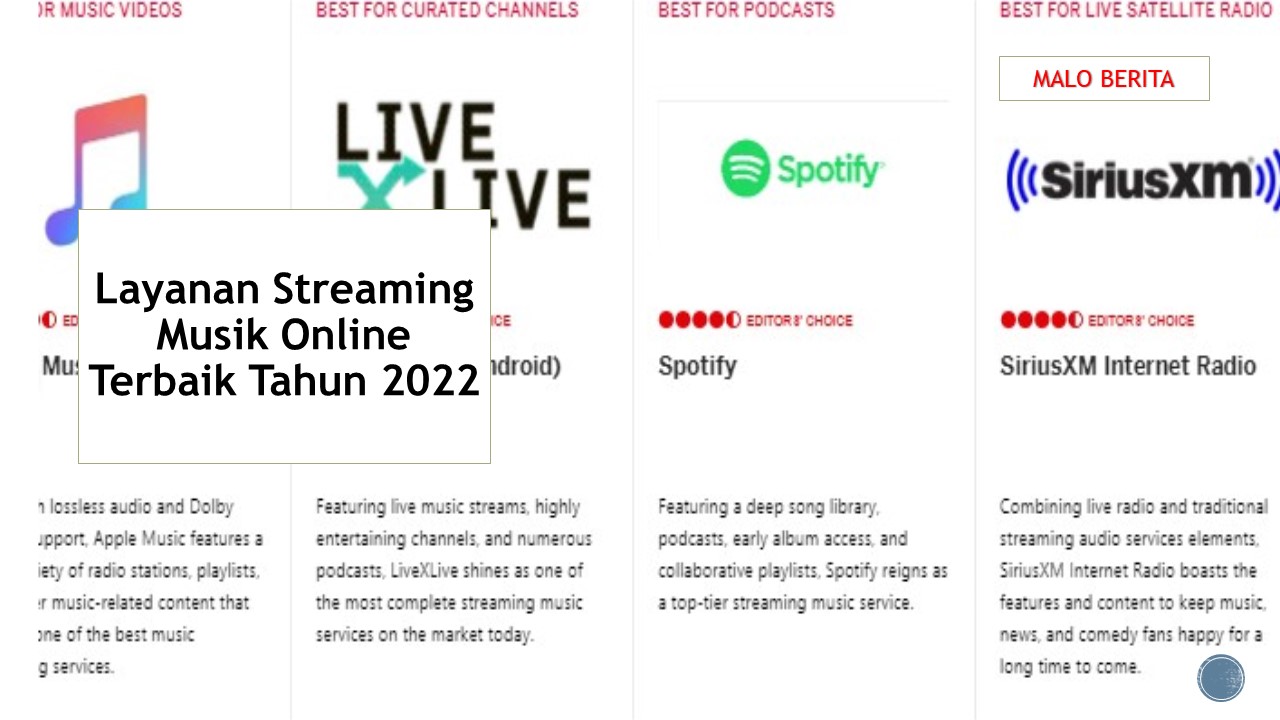 Layanan Streaming Musik Online Terbaik Tahun 2022