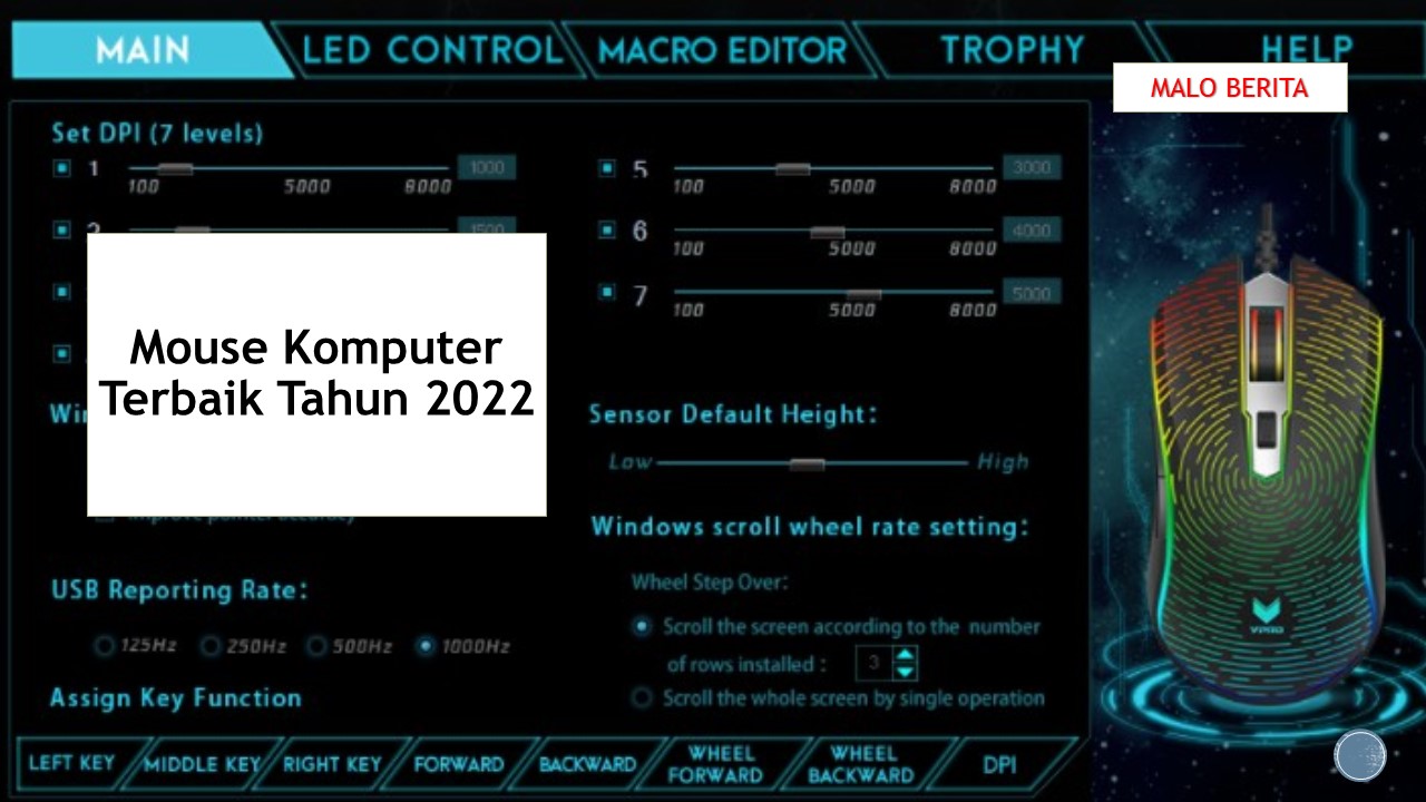 Mouse Komputer Terbaik Tahun 2022