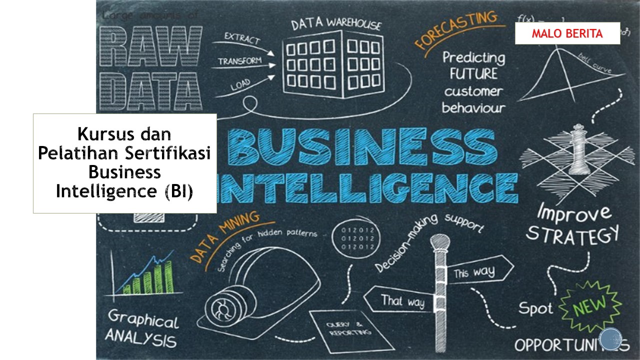 Kursus dan Pelatihan Sertifikasi Business Intelligence (BI)