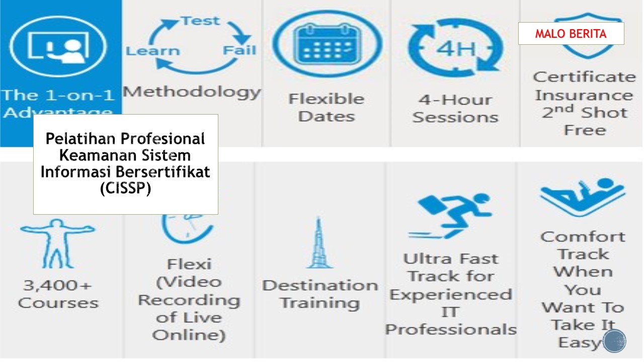 Pelatihan Profesional Keamanan Sistem Informasi Bersertifikat (CISSP)