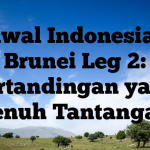 Jadwal Indonesia vs Brunei Leg 2: Pertandingan yang Penuh Tantangan